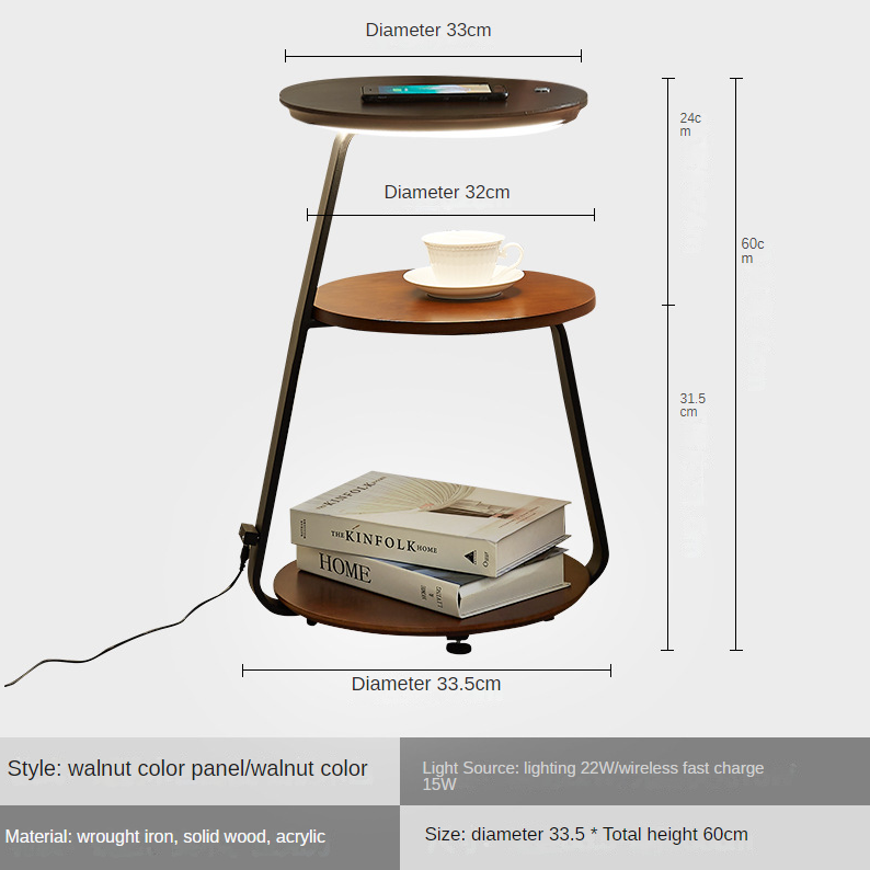 Signature Table